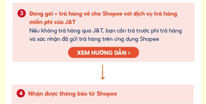 Cách Yêu Cầu Trả Hàng / Hoàn Tiền Cho Đơn Shopee Mall