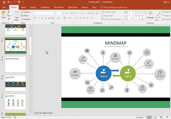 Ví dụ minh họa của sơ đồ tư duy được làm trên PowerPoint