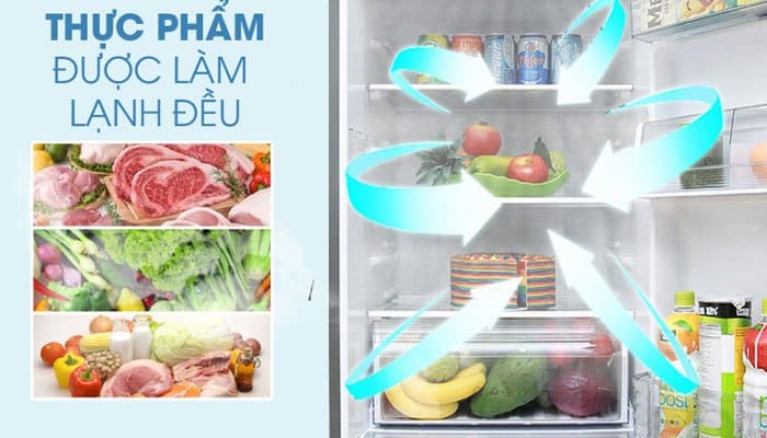 Tủ lạnh Inverter với công nghệ làm lạnh Panorama sẽ giúp bạn bảo quản thực phẩm tối ưu