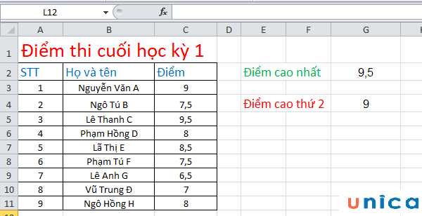 Cách sử dụng hàm Large trong Excel. Hình 3