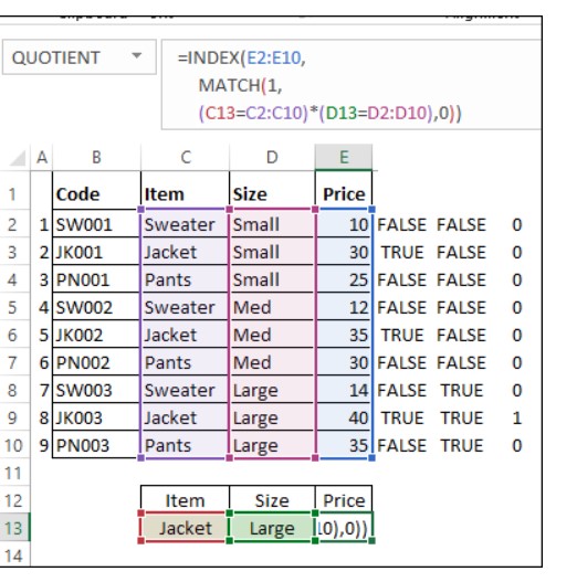 Cách kết hợp của hàm Index và Match trong Excel