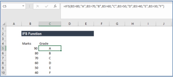 Cách sử dụng hàm ifs trong Excel (hình 2)