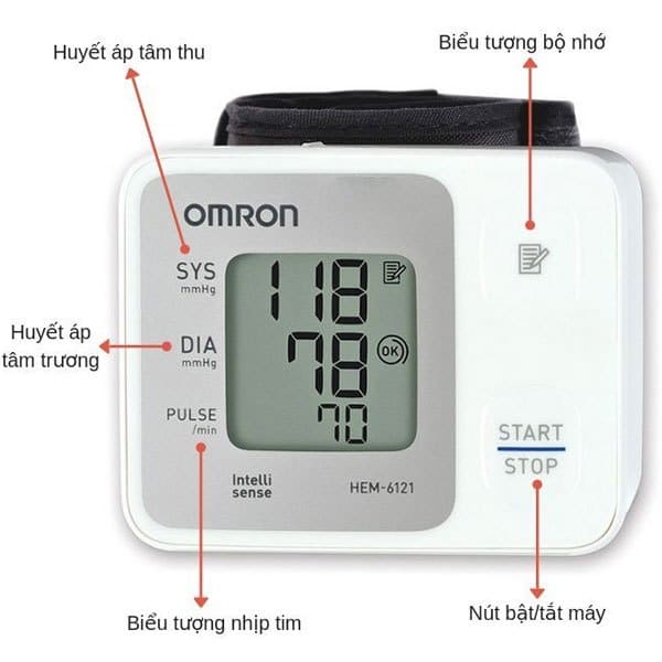 Tại sao nên chọn mua máy đo huyết áp điện tử Omron