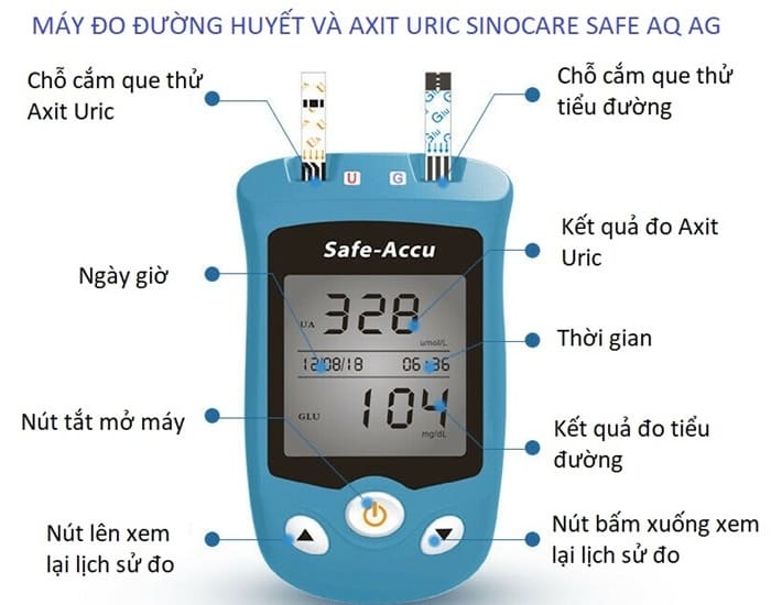 Review máy đo đường huyết, Axit Uric Sinocare Safe AQ UG tốt không